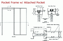 Pocket Frame With Attached Pocket